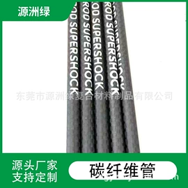 其他碳纤维材料;玻璃纤维;建筑用碳纤维