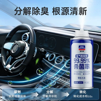 Air cooling agent for vehicle – for Goodway car odor removal