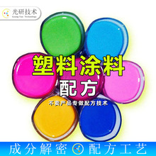 pvc浸塑液 配方还原 抗摩擦海绵包胶油发泡冷pvc浸塑液 成分分析