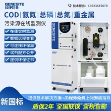 �ھ�COD�z�y�x�������׿����O�y�xBOD���Ƀx���r�������I��ˮ