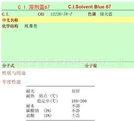 酸性染料;其他染料;溶剂染料