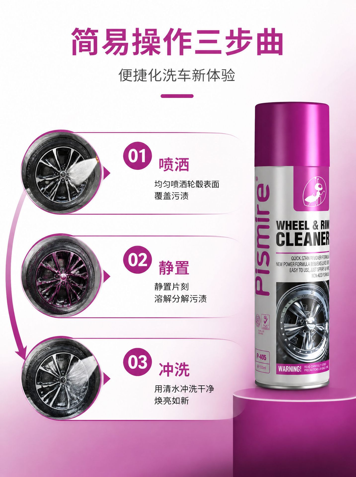 Car wheel hub cleaner, car tire rim cleaner, powerful rim decontamination and grease removal maintenance agent