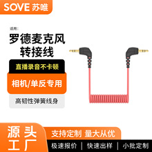 �m��RODE�_�������L�B�Ӿ�SC2�D�Ӿ�SC7�֙C���l�����C�о�