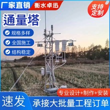 ͨ����䓽Y���O�y��ɭ�־��^Ѳ߉ͨ��������l�վ�O�����Թ�ƽ��