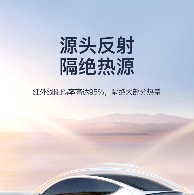 Suitable for Tesla Sunshade Curtain Model Y/3 Roof Sunroof Cooling Sunshade Canopy Ice Armor Film Accessories Black