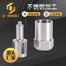 |ݸSиCӹĥCNCӹęCP䓼ӹ