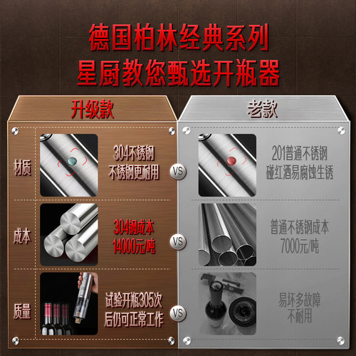 Sansi Steel Wine Opener Stainless Steel Electric Wine Opener Automatic Wine Opener Household Red Wine Bottle Opener