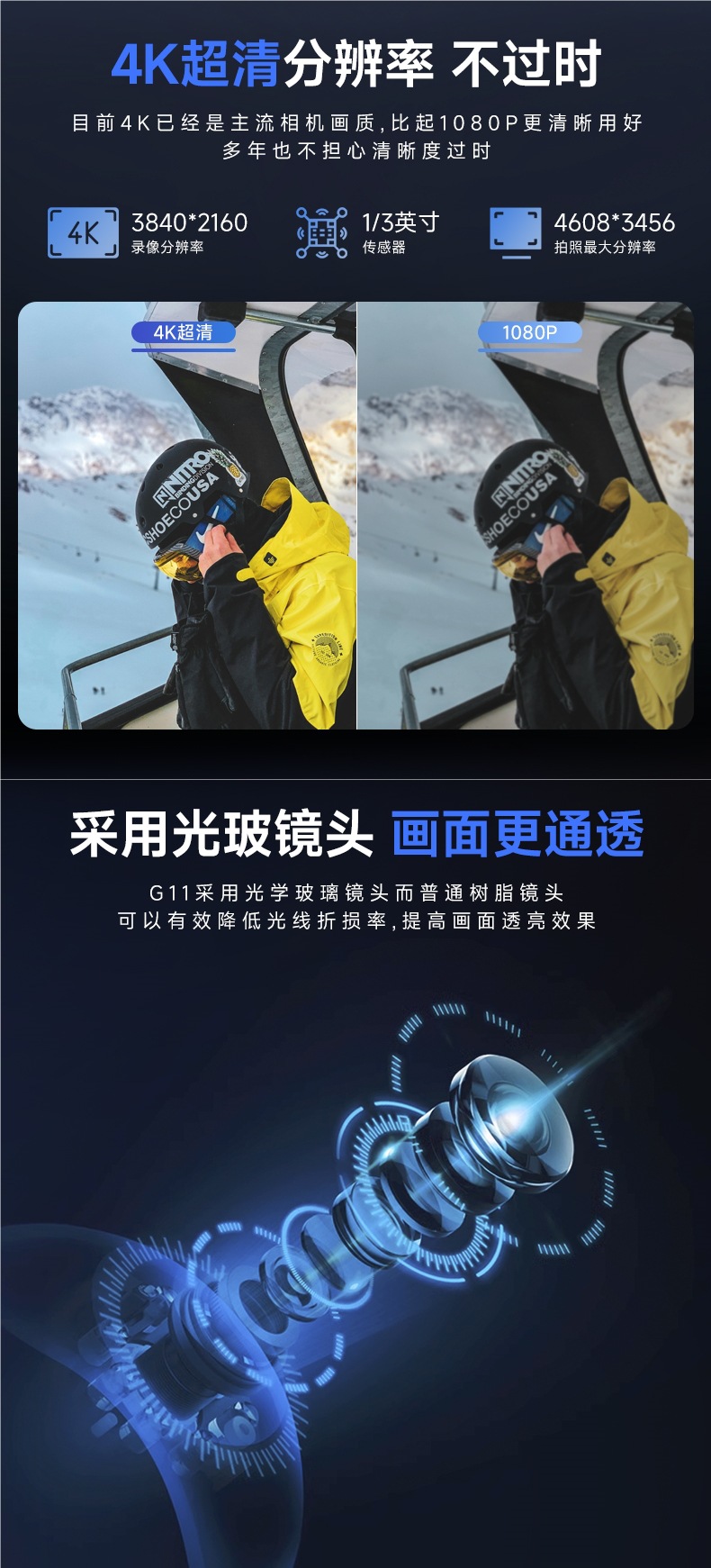 Mountain Dog G10 Thumb Action Camera Motorcycle Driving Recorder 4K High-Definition Non-360 Panoramic Helmet Camera