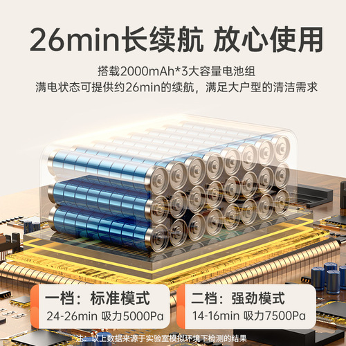 Portable wireless handheld high-power car vacuum cleaner super brushless ultra-quiet high-suction vacuum cleaner for home use