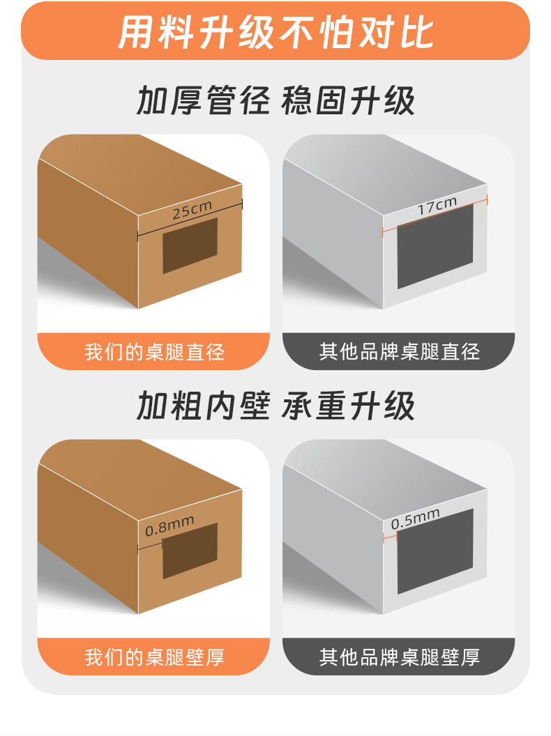 Egg Roll Table Details Page_08