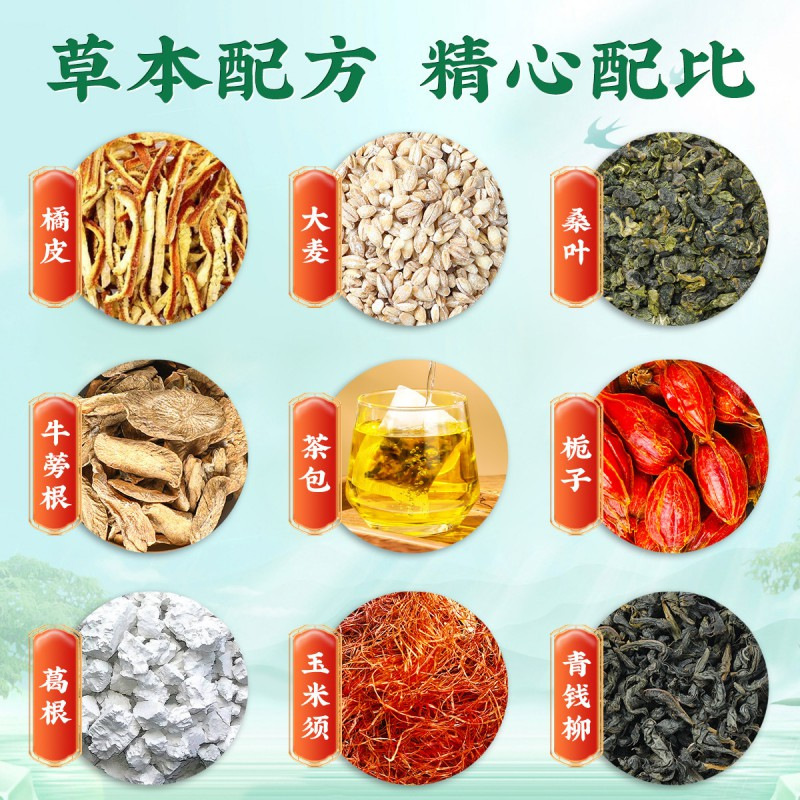 北京同仁堂青銭柳トウモロコシひげ桑葉茶クチナシ子ゴボウ葛根セット150g(5gx30袋)|undefined