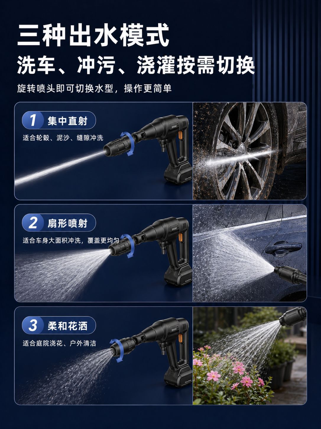 Portable Household Car Wash Water Gun with Movable Brushless Motor for Watering and Irrigation, Source Manufacturer Car Wash Tool
