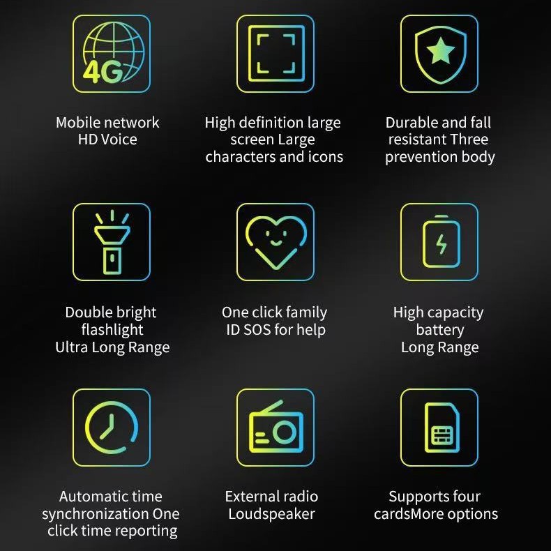 Cross-border trading), camera, mobile phone for elderly charging, 4G, support function for all network communication standards, (Physicals