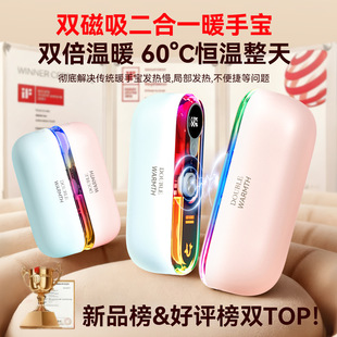 �����YƷ�첱����ů�֌�����һ�l��ů�������@͸���߲ʟ�ů�֌�