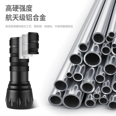 UV fənərlər Purple Light Quick-Drying Ultraviolet Lamp