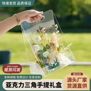 �羳������͸���������Ứ�������ɻ����ֶY�а���͸���YƷ�ж���