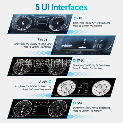 automobile instrument – Fuel Gauge Dashboard