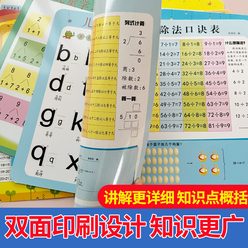 兒童學習掛圖漢語拼音乘法口訣表加減法口算表湊十法借十法掛圖