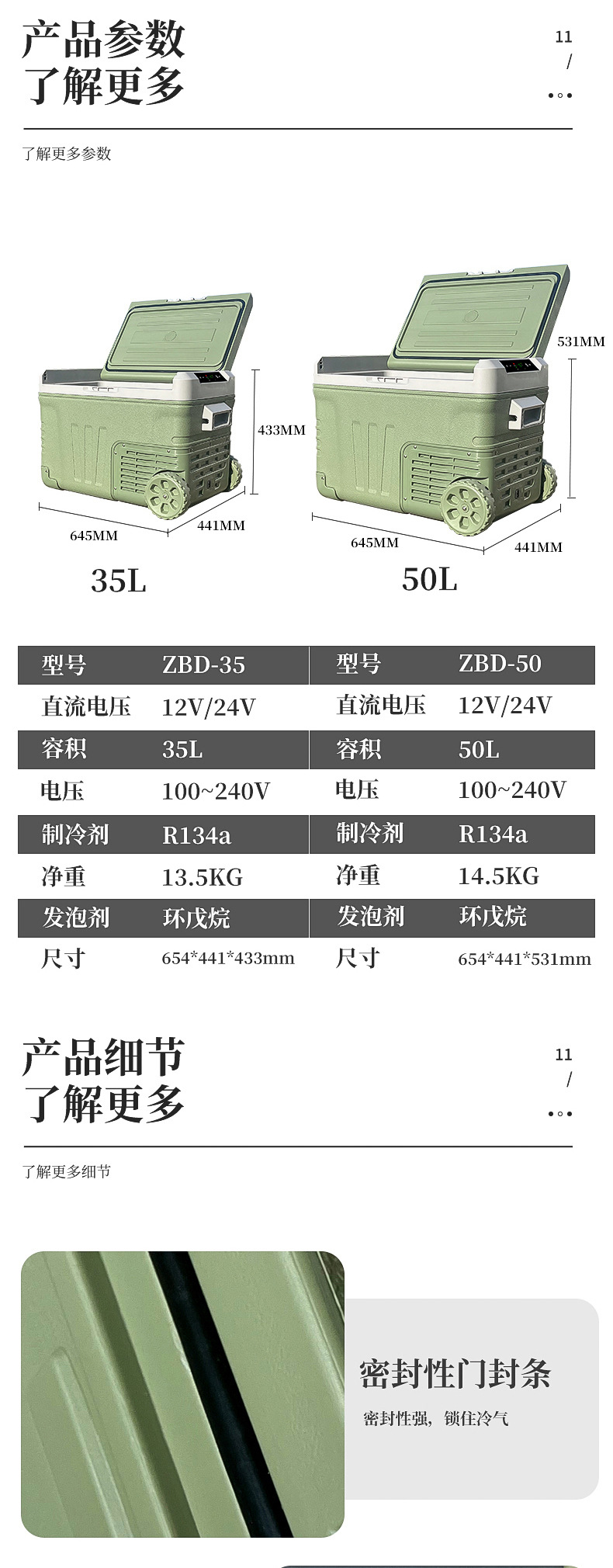 车载冰箱详情_09.jpg