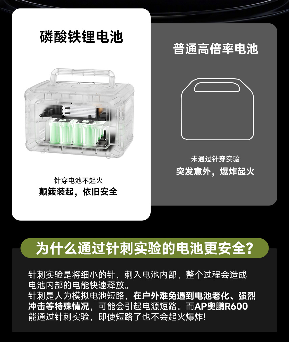 R600详情页-3_15