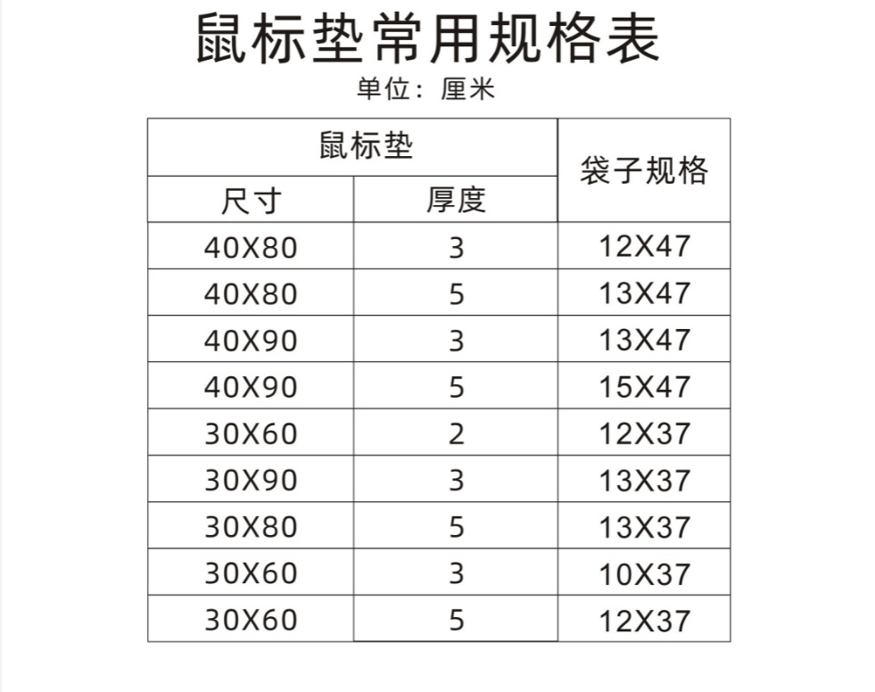91c6f856c896aab5bc923ddff50675