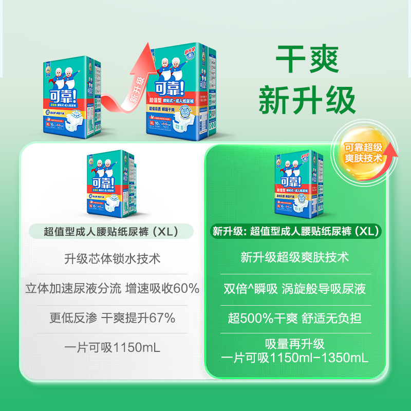 信頼性が高く、お買い得な80枚入りXLサイズ男女兼用大人用おむつ（高齢者向け）