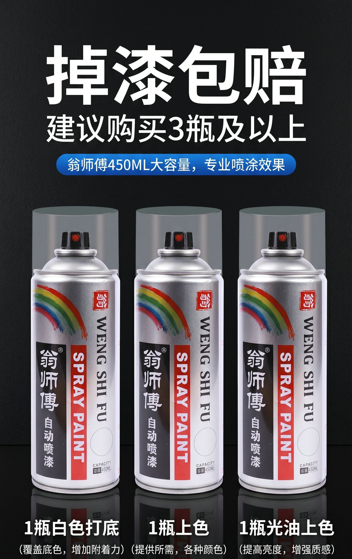 Automatic Spray Paint for Metal Rust Prevention, Furniture, Woodwork, Car, Black and White Graffiti, Wall Spray Paint