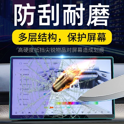 Control Screen Film Display Nano — Car interior film