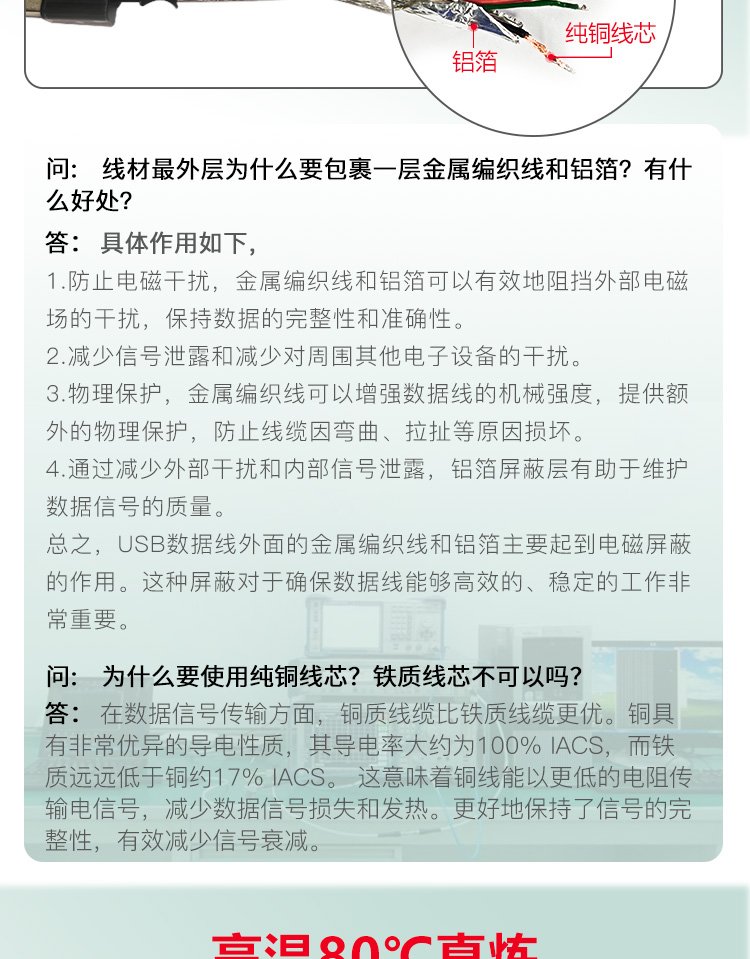 Haval Wireless Box National Trend // First Love Xiaolong Great Wall Cannon Red Rabbit Car Interconnection