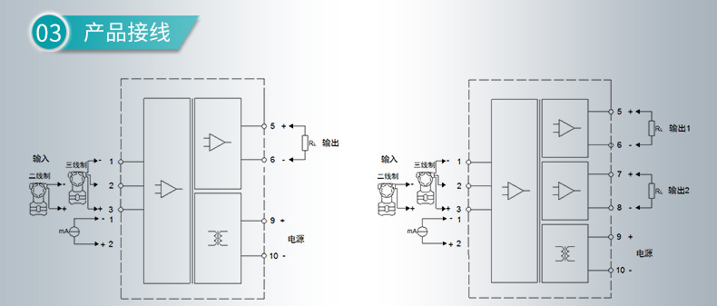 米科-信号隔离器详情页PC端-2019_23.jpg