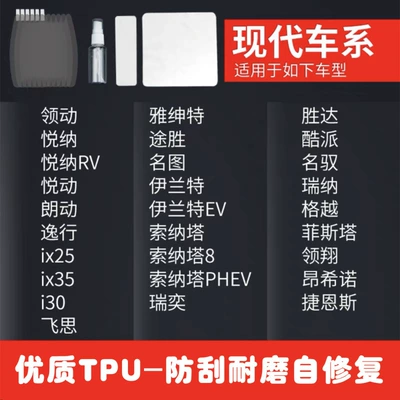 Car paint protective film – Protection - modern-6-piece-set-specify-vehicle-model-year-default