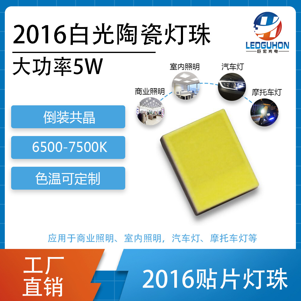 2016�׹��մ�led�������������������ר�õ�װ�������հ׹����