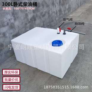 �L��������������ʽ�������޼Ӻ�܇�dˮͰPE���}�仯��Ͱ���w�ܷ�