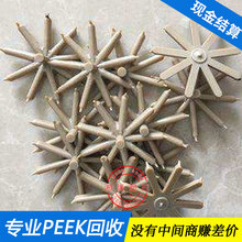 ߃rPEEK/ُpeek  ߅ ֧/ ϻ