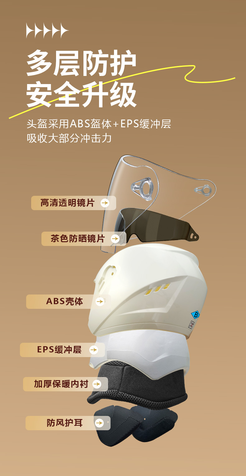 Double Mirror winter electric car helmet cute women's four seasons universal sun protection battery car motorcycle riding helmet