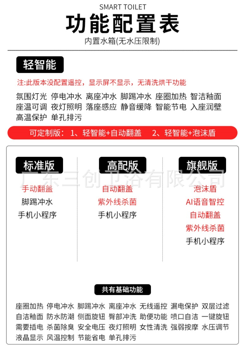 小户型智能马桶详情页- (9).jpg