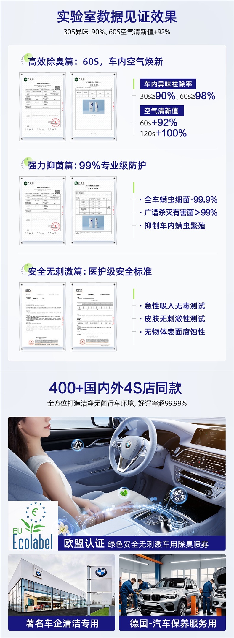 Car Odor Removal, Car Disinfection, Sterilization, Deodorizing Spray, Air Conditioning, Seat Leather Smoke Odor Removal, Air Freshener
