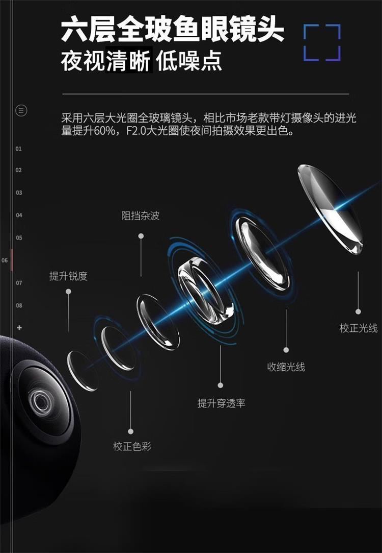 Ahd Rear-Mounted Reversing Camera 720P High-Definition Fisheye Night Vision 1080P Ultra-High-Definition Ccd Vehicle Reversing Image