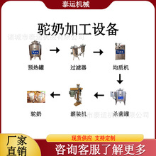 ��������̰l�͙C���r�����a�O���½���ţ�̼ӹ��O�䶹�����a��