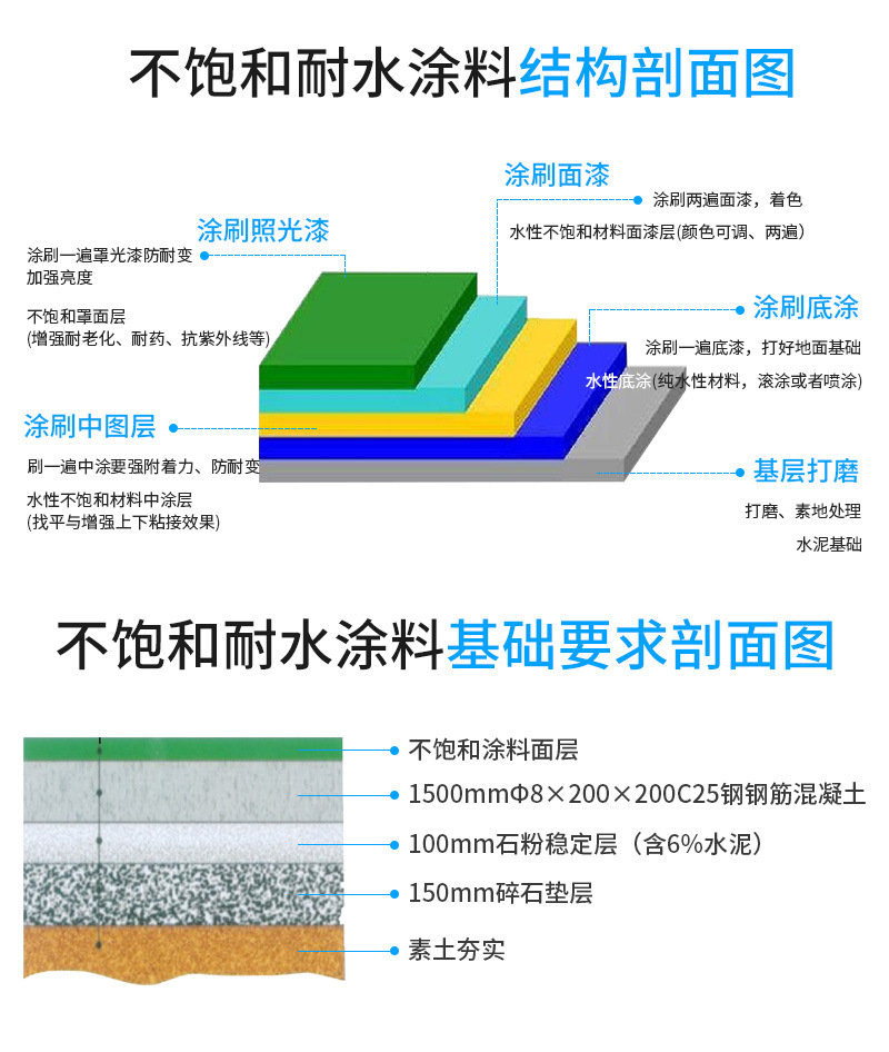 详情_05