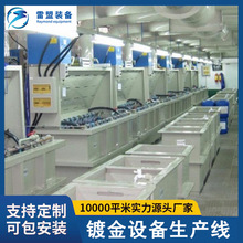 �����b�� ȫ�Ԅ����O��僽��O�����a�� �������Tʽ��僙C����