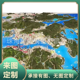 其他商务服务;多媒体教学;建筑模型