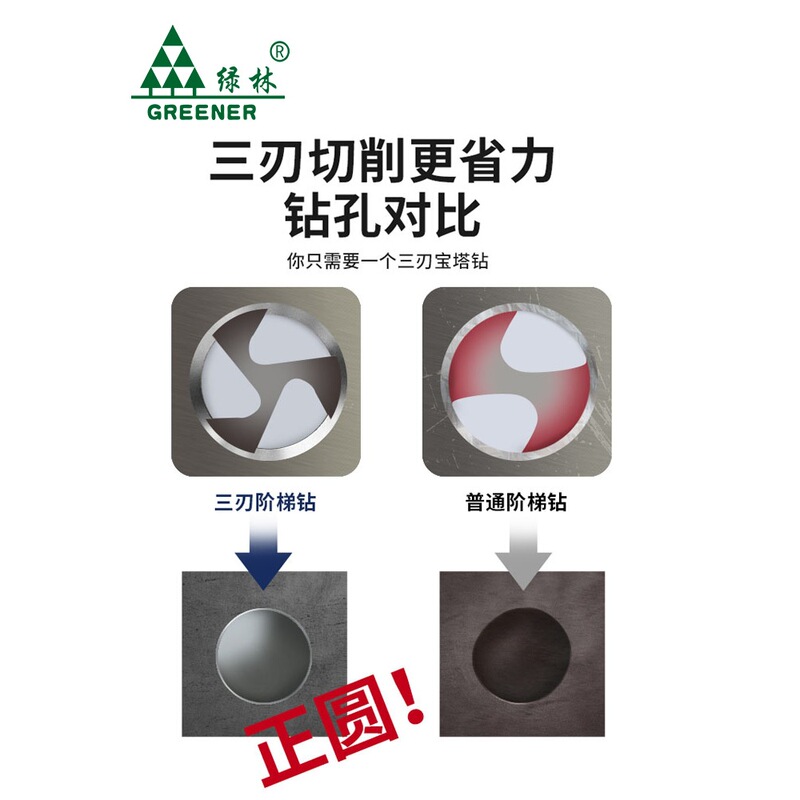 グリーンフォレストパゴダドリルビット、万能穴あけ加工品、木工用拡張穴あけ加工品、ステンレス金属専用穴あけ加工品、タングステン鋼|undefined