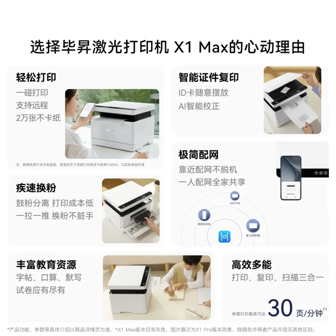 Huawei Bisheng X1 Max Black and White Laser Printer Student Home Office Commercial/Print Copy Scan