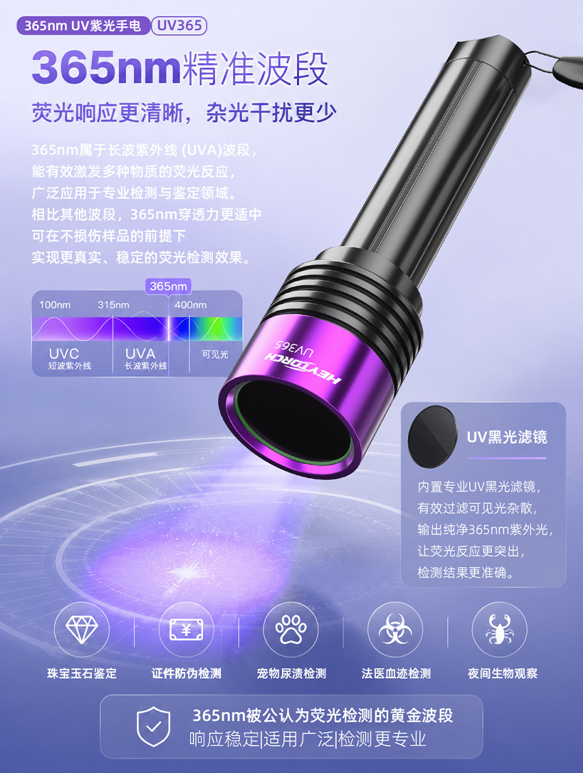 New UV purple light flashlight for identification and detection, high-power 365nm ultraviolet light for pet identification and money detection