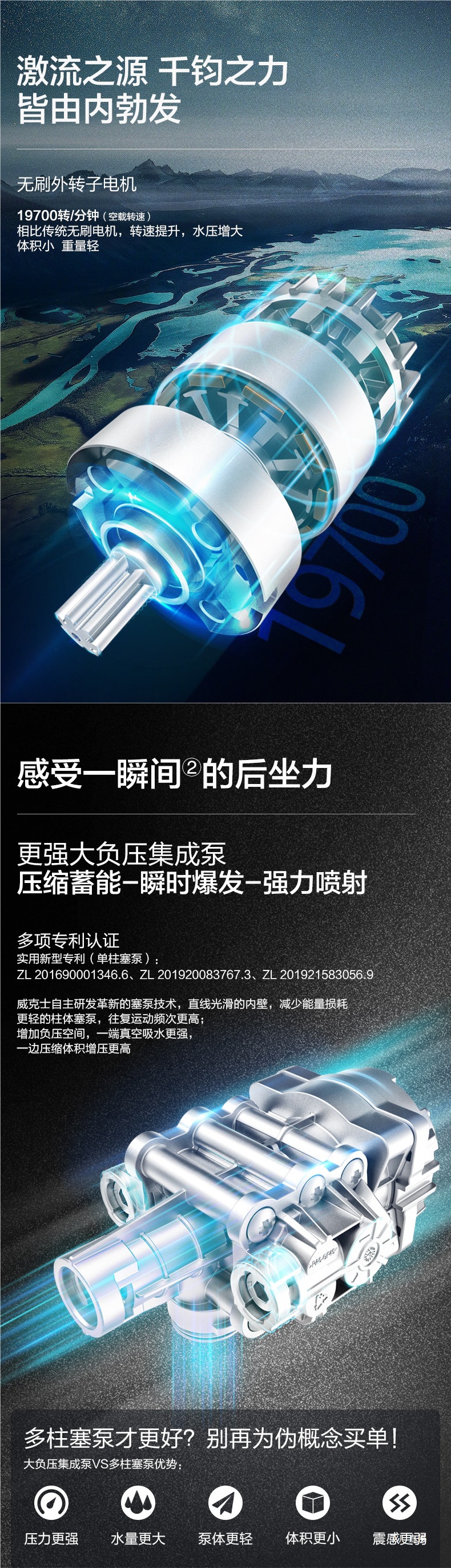 Wicks Lithium Battery Wireless Car Washing Machine Wu633 Household High-Pressure Portable Rechargeable Electric Car Washing Water Gun Peihui