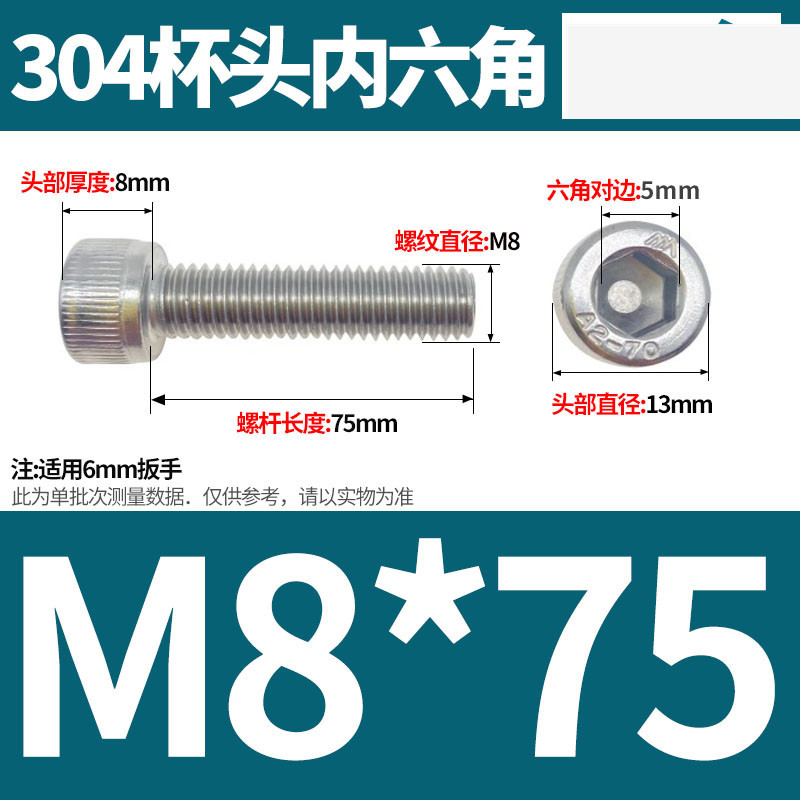 304ステンレス鋼六角穴付きネジカップヘッドDIN912円筒頭精密M1.4M1.6M2M2.5M3M4M5