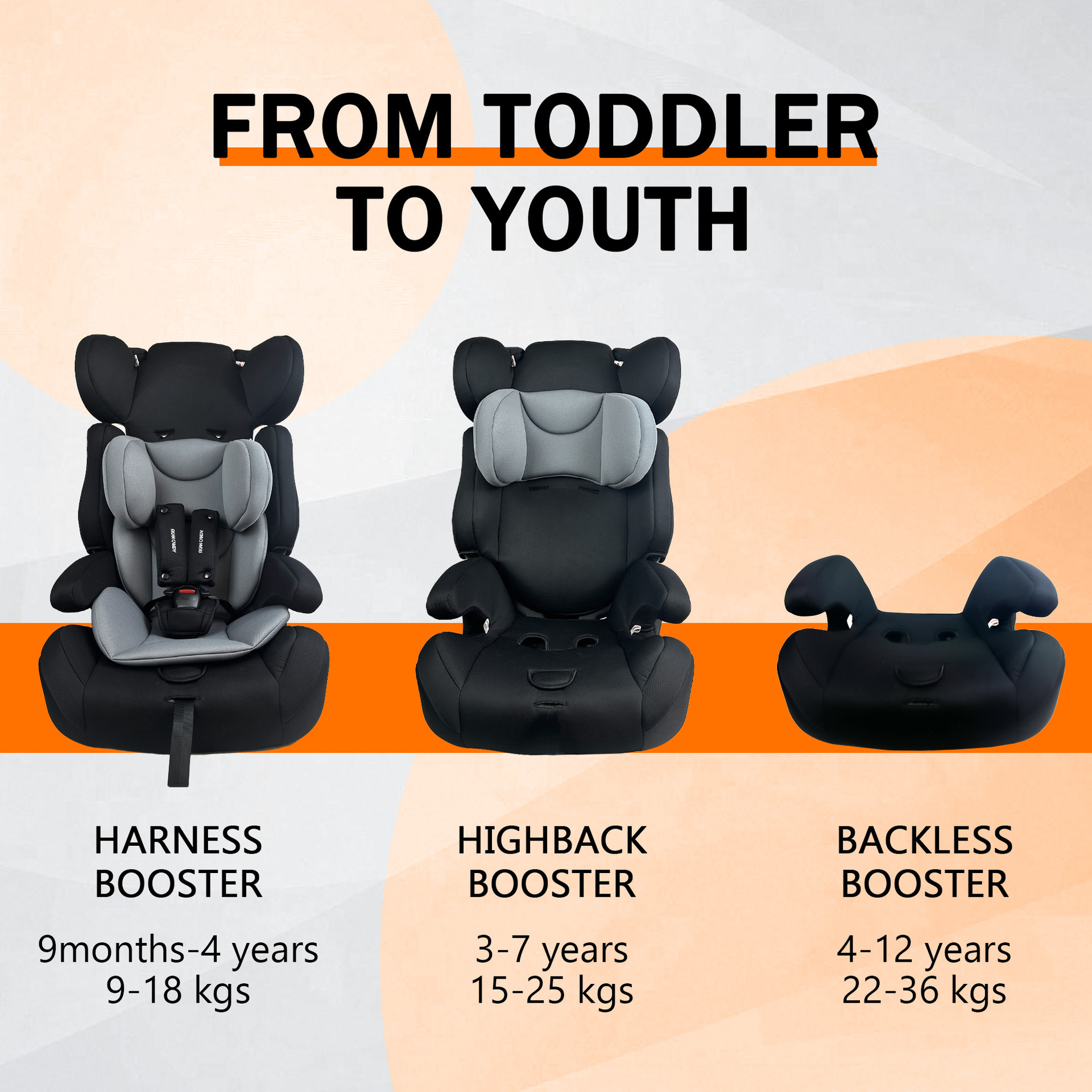 In-Stock September~12 Years Old Child Safety Seat Simple Portable Folding Baby Car Booster Seat Cushion