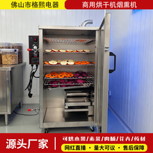 ���ß�Ѭ�C�๦�ܺ�ɟ�Ѭ�t�c�������ɶ��ô���С�w�e��əC