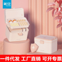 �軨����ҽҩ�伱��ҩ���ͯҩƷ�����伱������ô�ҩ��װ����
